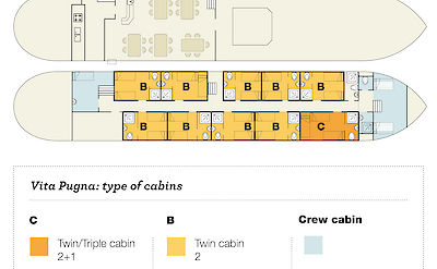 Deck Plan | Vita Pugna | Bike & Boat Tour