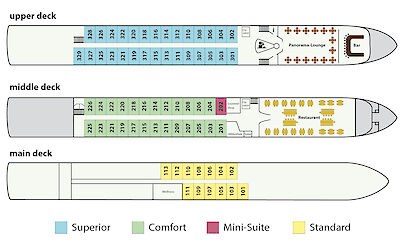 Deck Plan | Swiss Crown | Bike & Boat Tour | ©Rad+Reisen