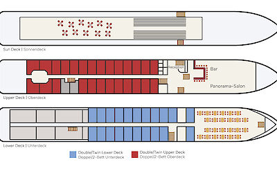 Deck Plan | Veloria | Bike & Boat Tour