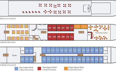 Deck Plan | Arkona | Bike & Boat Tour