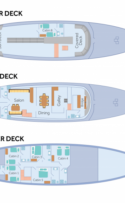 Deck plan - Beluga | Bike & Boat Tours