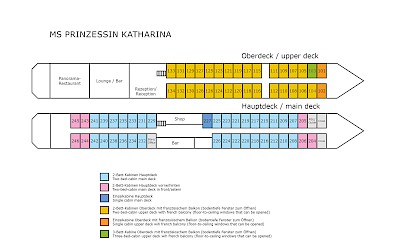 MS Prinzessin Katharina | Deckplan