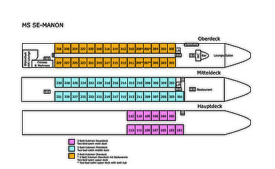 Deck Plan | SE-Manon | Bike & Boat Tour