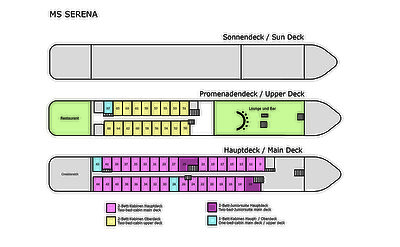 Deck Plan | Serena | Bike & Boat Tour