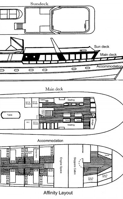 Deckplan | Affinity Cruises